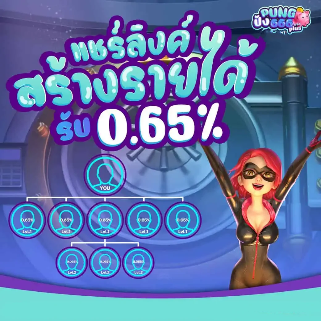 ปัง666พลัส